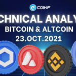 Cập nhật thị trường và phân tích Bitcoin 23/10/2021