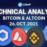 Cập nhật thị trường và phân tích Bitcoin 26/10/2021