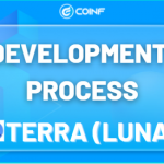 Quá trình hình thành và phát triển của hệ sinh thái Terra(LUNA)