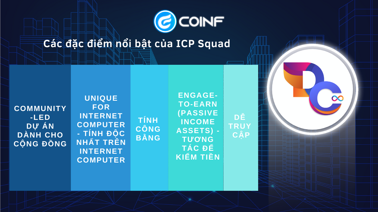 F:\03. Học tập\CRYPTO-Research\3. PICTURE\ICP Squad\Theme .png