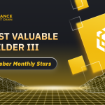 #MOST VALUABLE BUILDER: Những ngôi sao trong tháng 10