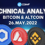 Cập nhật thị trường và phân tích Bitcoin 26/05/2022