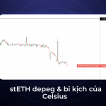 stETH depeg & bi kịch của Celsius
