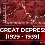 Đại khủng hoảng – The Great Depression